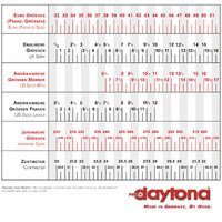 Daytona Trans Open Gore-Tex Boots - 44